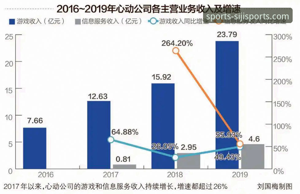 四季体育安全吗官方下载 四季体育官方下载 vs 第三方渠道:哪个更安全?资深用户告诉你真相